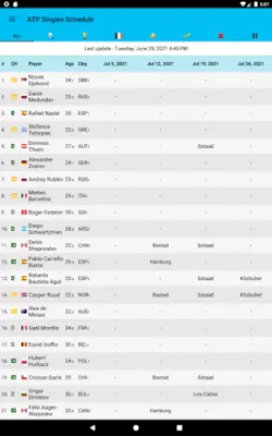 Live Tennis Rankings / LTR android App screenshot 0