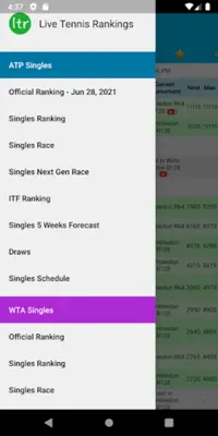 Live Tennis Rankings / LTR android App screenshot 11