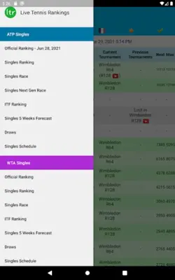 Live Tennis Rankings / LTR android App screenshot 7